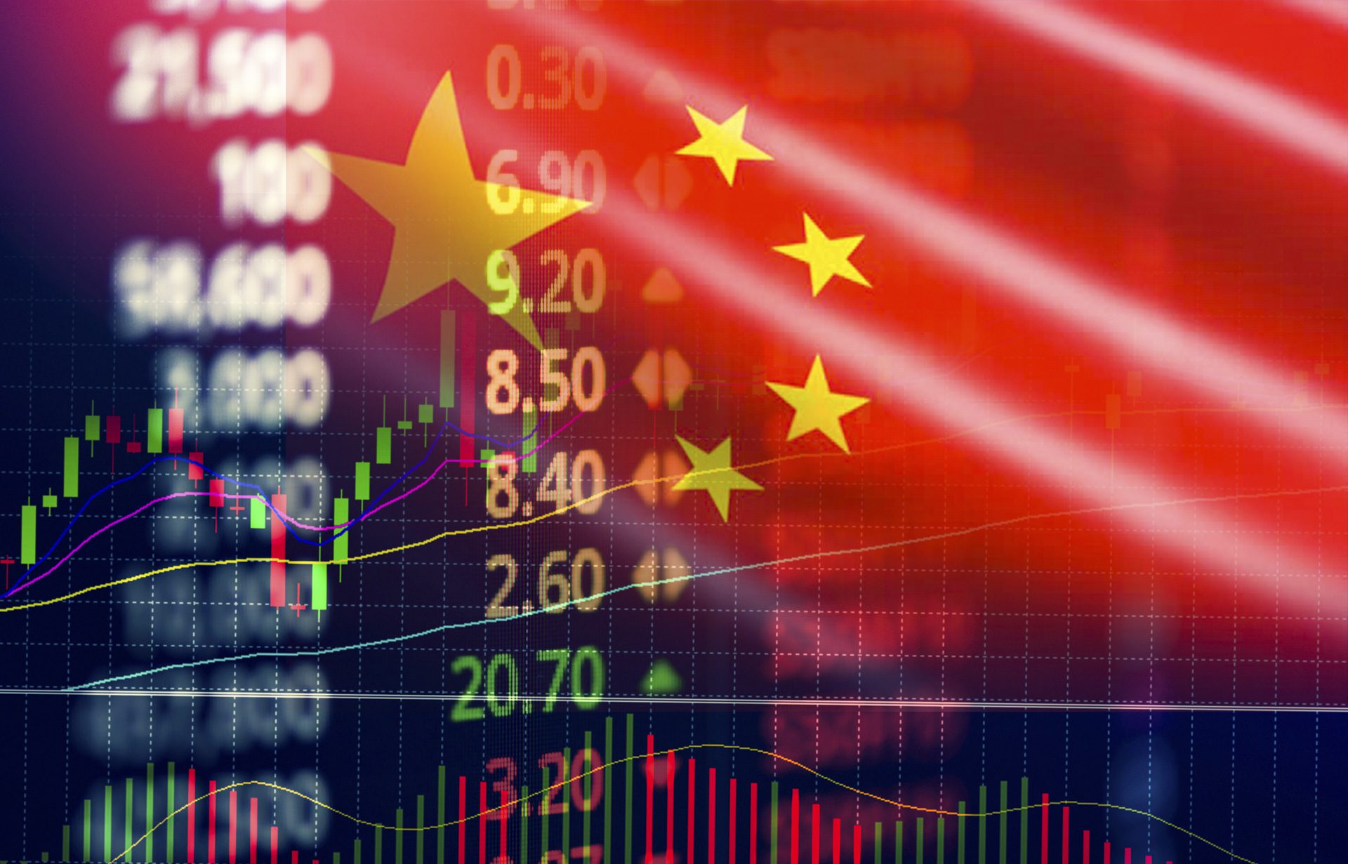 China flag over various market figures representing Shanghai stock exchange representing Chinese economy and business
